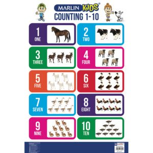 Marlin poster counting 1-10