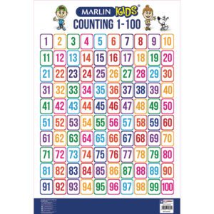 Marlin poster counting 1-100