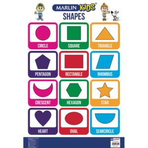 Marlin poster shapes