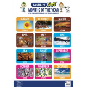 Marlin poster months of the year